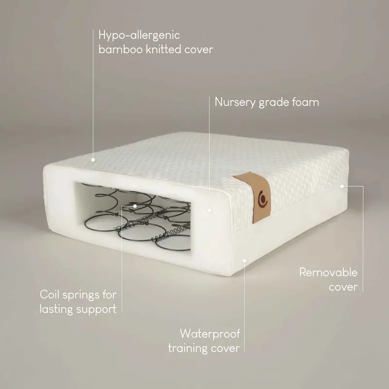 Cuddleco Lana 2 Piece Room Set In Ash/White 3