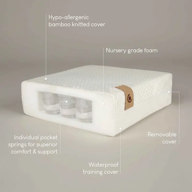 Cuddleco Lana Cot Bed In Ash/White 4