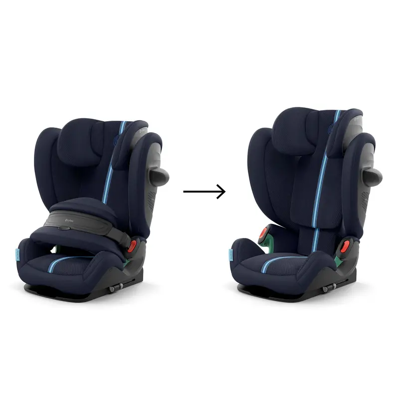 Cybex Pallas G3 Plus I-Size In Ocean Blue 2