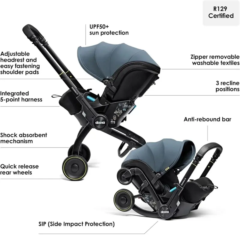 Doona X Infant Car Seat & Stroller - Ocean Blue 2