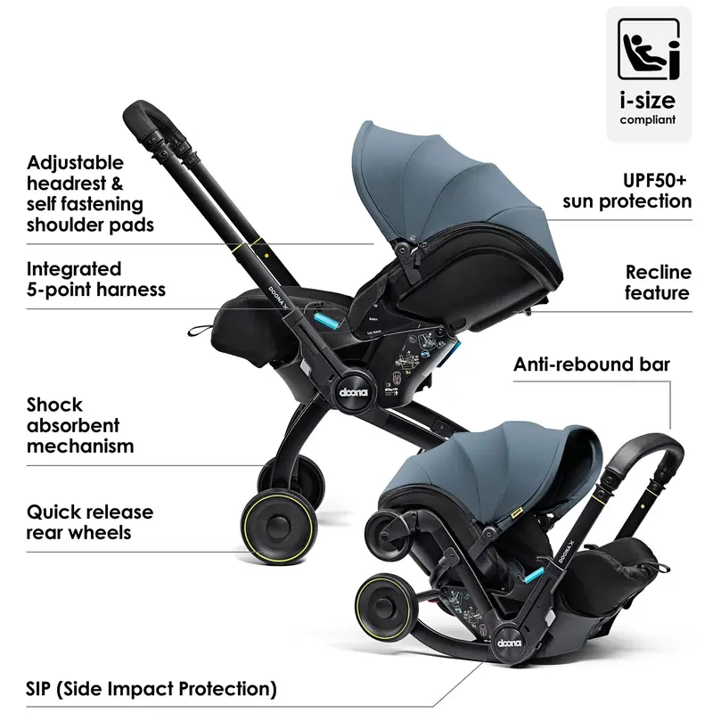 Doona X Infant Car Seat Stroller (Ocean Blue) 2