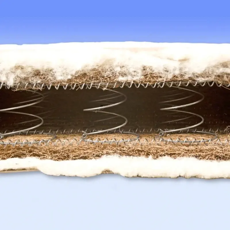 Mollydoo Mattress Sprung Inner 140 X 70 X 7Cm 2