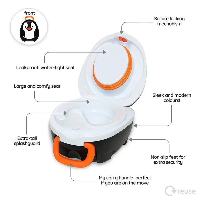 My Carry Potty - Penguin 2
