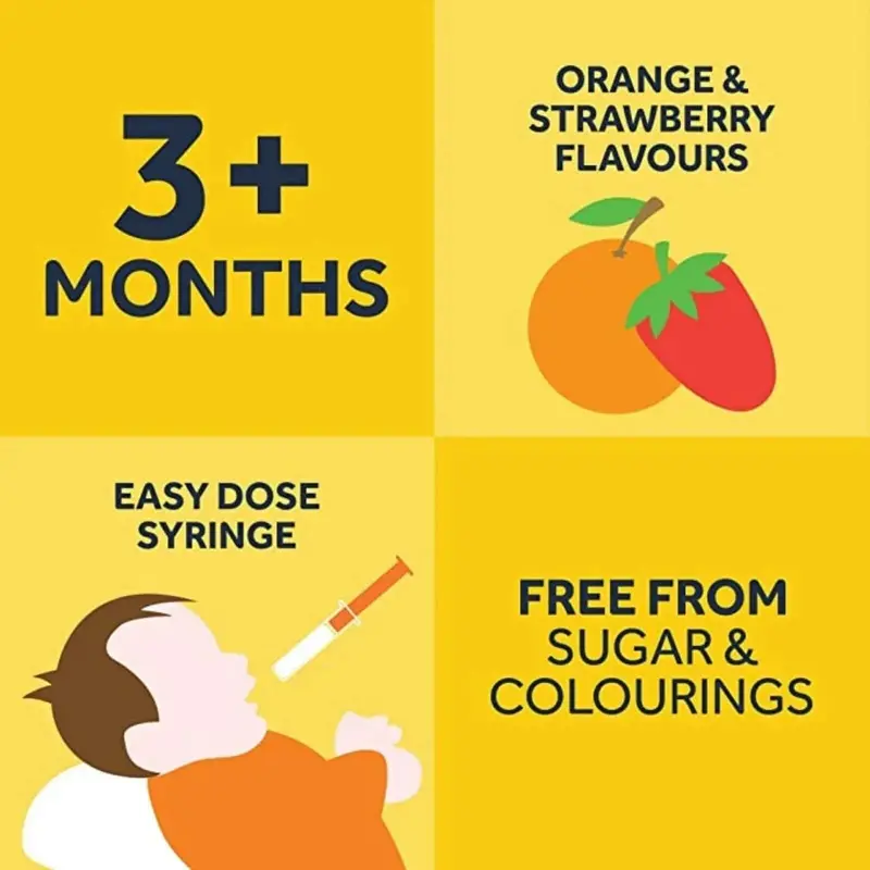 Nurofen For Children Strawberry 100Mg/5Ml Oral Suspension 3+ Months 100Ml 2