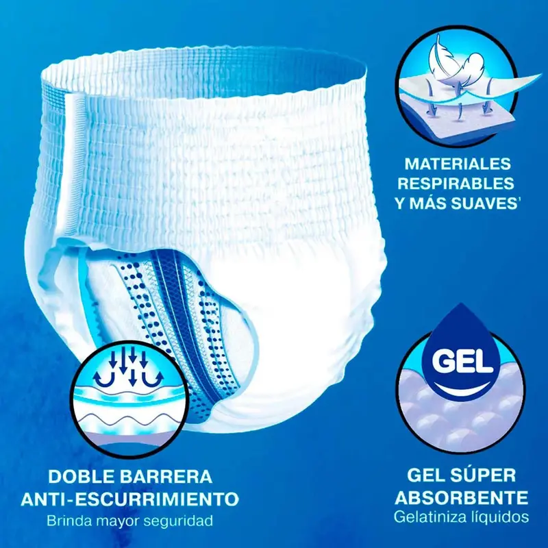 Pañal Para Adulto,Talla: M, Tena Maxi Protect 2