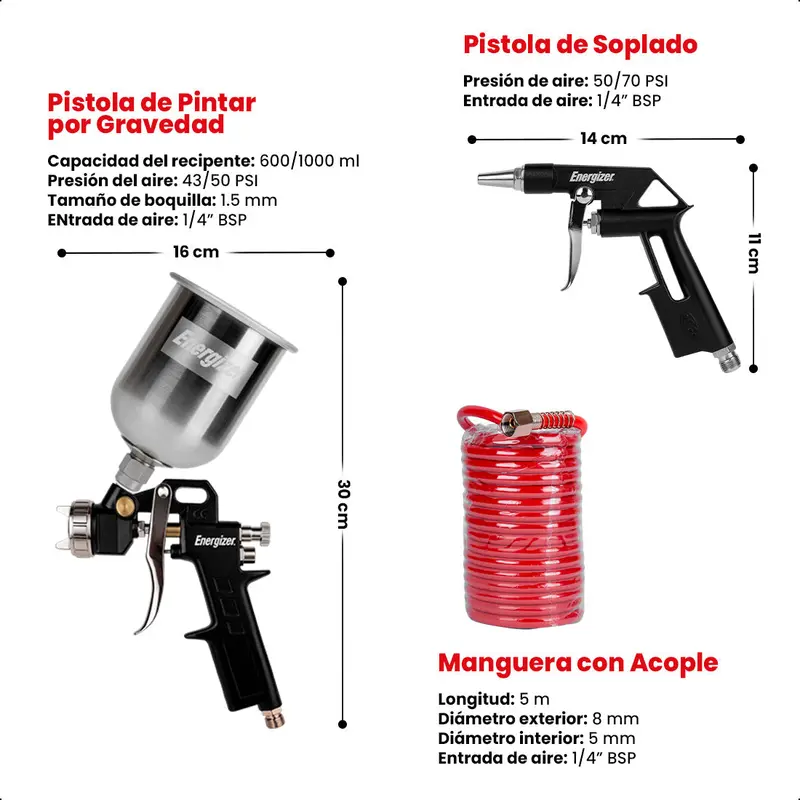 Pistola Para Pintado, Pistola De Aire Con Manguera De 5M, Pistola Para Inflado Con 3 Boquillas Y Pistola De Lavado Energizer 2