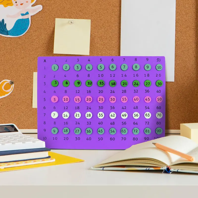 Tabla Didáctica De Foamy, Multiplicar 2
