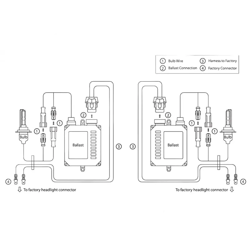 Oracle H13/9008 35W Canbus Bi-Xenon Hid Kit - 6000K 1