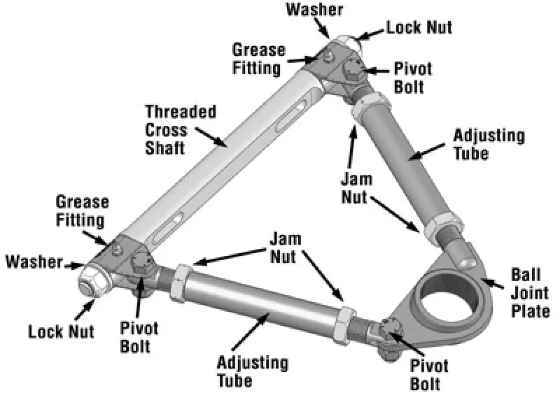 Spc Performance Pro Series Front Adjustable Upper Control Arm (Chrysler Thread-In 10Deg) (Race Only) 2